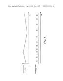 RADAR DEVICE, RADAR TRANSMISSION METHOD, AND TRANSMISSION TIMING CONTROL     METHOD diagram and image