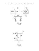 RADAR DEVICE UTILIZING PHASE SHIFT diagram and image