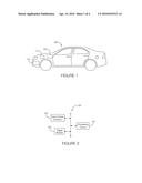 DETECTING LOW-SPEED CLOSE-RANGE VEHICLE CUT-IN diagram and image