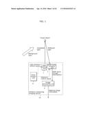 DISTANCE-MEASURING IMAGING DEVICE AND SOLID STATE IMAGING ELEMENT diagram and image