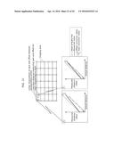 DISTANCE-MEASURING IMAGING DEVICE AND SOLID STATE IMAGING ELEMENT diagram and image