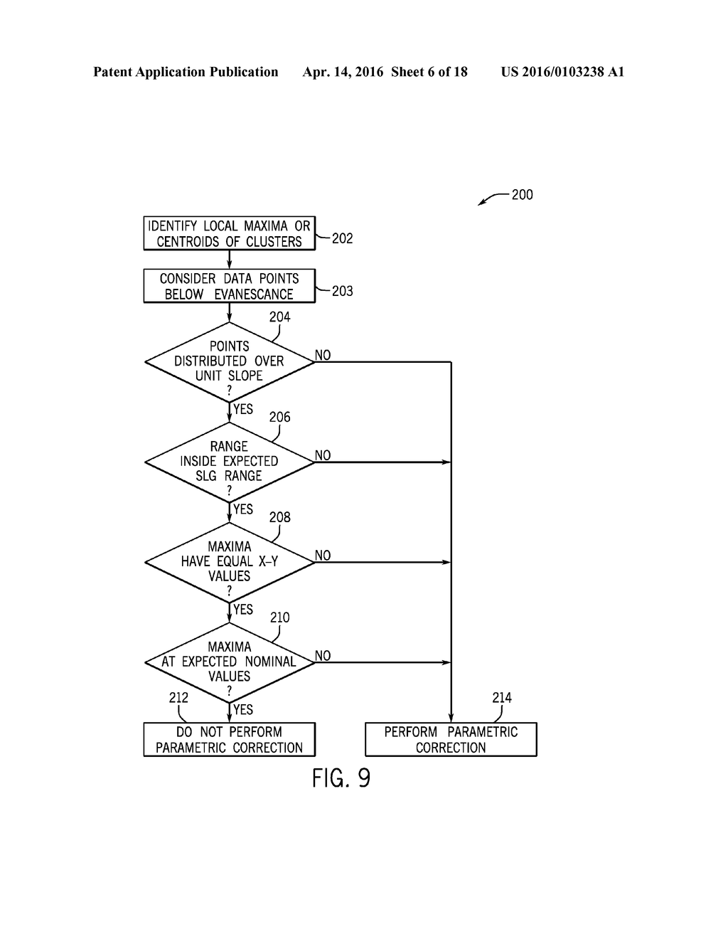 Systems and Methods for Data Driven Parametric Correction of Acoustic     Cement Evaluation Data - diagram, schematic, and image 07