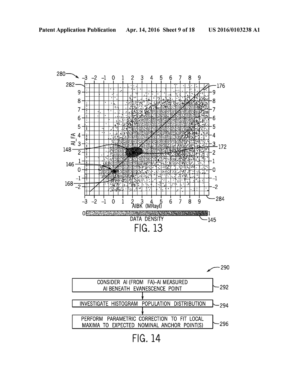 Systems and Methods for Data Driven Parametric Correction of Acoustic     Cement Evaluation Data - diagram, schematic, and image 10