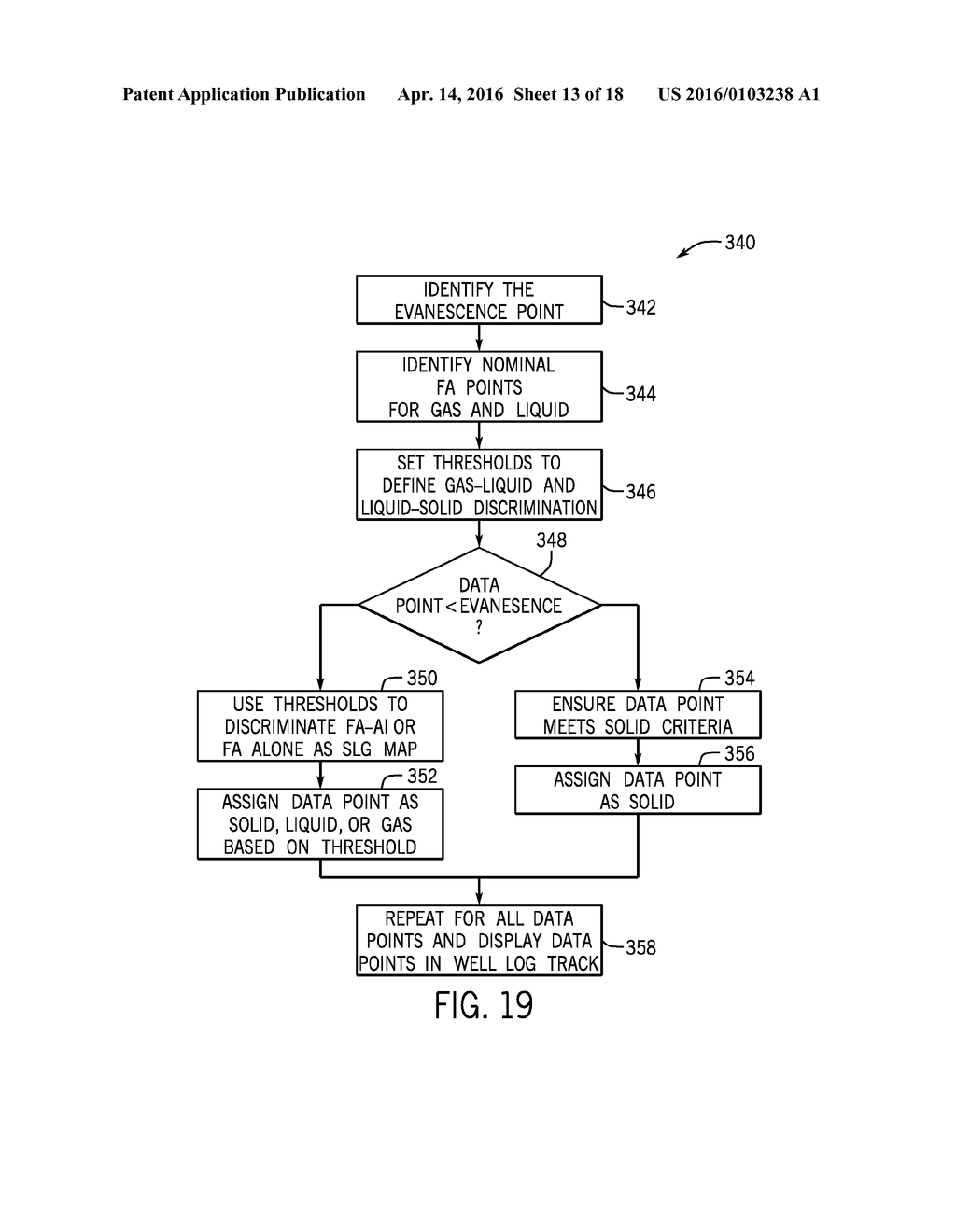 Systems and Methods for Data Driven Parametric Correction of Acoustic     Cement Evaluation Data - diagram, schematic, and image 14