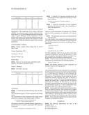 SILICONE HYDROGELS HAVING DESIRABLE WATER CONTENT AND OXYGEN PERMEABILITY diagram and image