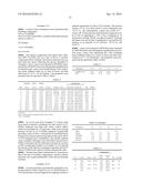 SILICONE HYDROGELS HAVING DESIRABLE WATER CONTENT AND OXYGEN PERMEABILITY diagram and image