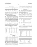 SILICONE HYDROGELS HAVING DESIRABLE WATER CONTENT AND OXYGEN PERMEABILITY diagram and image