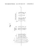 ZOOM LENS SYSTEM diagram and image