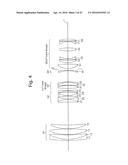 ZOOM LENS SYSTEM diagram and image