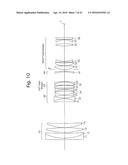 ZOOM LENS SYSTEM diagram and image