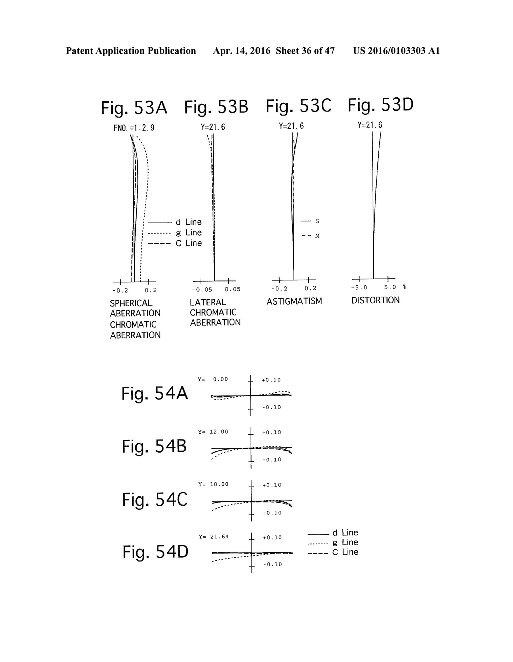 ZOOM LENS SYSTEM - diagram, schematic, and image 37