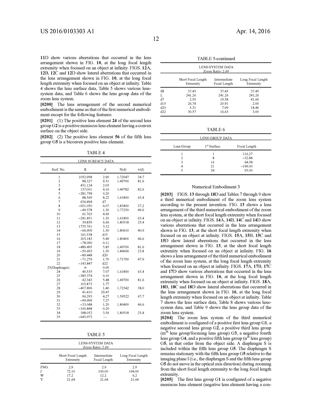 ZOOM LENS SYSTEM - diagram, schematic, and image 60