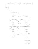 DECENTERED OPTICAL SYSTEM, IMAGE PROJECTION APPARATUS INCORPORATING A     DECENTERED OPTICAL SYSTEM, AND IMAGING APPARATUS INCORPORATING A     DECENTERED OPTICAL SYSTEM diagram and image