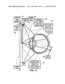 EYEWEAR PUPILOMETER diagram and image