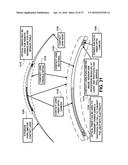 EYEWEAR PUPILOMETER diagram and image