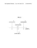 LIQUID CRYSTAL DISPLAY DEVICE AND MANUFACTURING METHOD THEREOF diagram and image