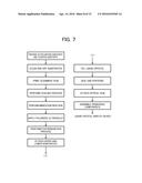 LIQUID CRYSTAL DISPLAY DEVICE AND MANUFACTURING METHOD THEREOF diagram and image