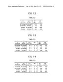 LIQUID CRYSTAL DISPLAY DEVICE AND MANUFACTURING METHOD THEREOF diagram and image