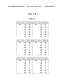 LIQUID CRYSTAL DISPLAY DEVICE AND MANUFACTURING METHOD THEREOF diagram and image