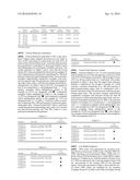 PHOTORESIST COMPOSITION AND ASSOCIATED METHOD OF FORMING AN ELECTRONIC     DEVICE diagram and image