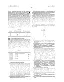 PHOTORESIST COMPOSITION AND ASSOCIATED METHOD OF FORMING AN ELECTRONIC     DEVICE diagram and image