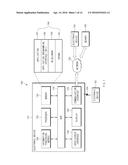 METHOD AND ELECTRONIC DEVICE FOR DISPLAYING TIME diagram and image