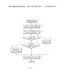 METHOD AND ELECTRONIC DEVICE FOR DISPLAYING TIME diagram and image