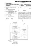 SYSTEM AND METHOD FOR POINT BY POINT HOT CUTOVER OF CONTROLLERS AND IOS diagram and image