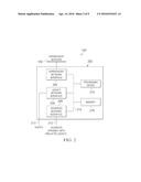 SYSTEM AND METHOD FOR POINT BY POINT HOT CUTOVER OF CONTROLLERS AND IOS diagram and image