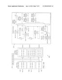 SYSTEM AND METHOD FOR POINT BY POINT HOT CUTOVER OF CONTROLLERS AND IOS diagram and image