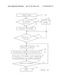 METHOD AND DATA PRESENTING DEVICE FOR ASSISTING A REMOTE USER TO PROVIDE     INSTRUCTIONS diagram and image