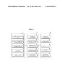 SYSTEM AND METHOD FOR MANAGING WATER IN WATER PIPE NETWORK diagram and image