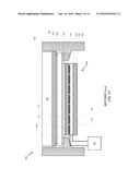 Force Sensor with Capacitive Gap Sensing diagram and image