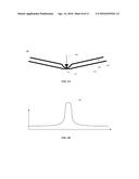 Force Sensor with Capacitive Gap Sensing diagram and image