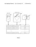 TOUCH PREDICTION FOR VISUAL DISPLAYS diagram and image