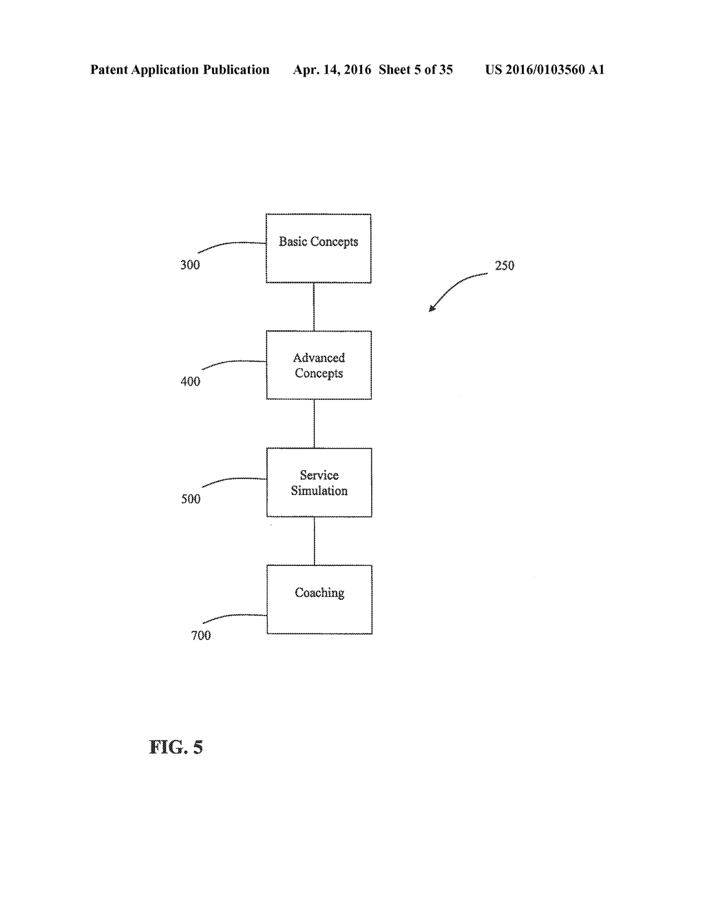 METHOD AND SYSTEM FOR TRAINING USERS TO UTILIZE MULTIMODAL USER INTERFACES - diagram, schematic, and image 06