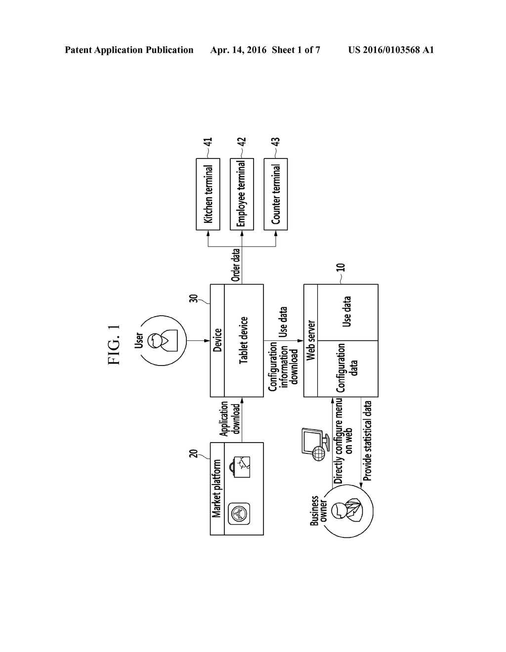 E-MENU SERVICE METHOD USING WEB EDITOR AND SYSTEM THEREFOR - diagram, schematic, and image 02