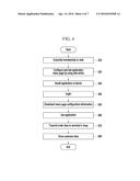 E-MENU SERVICE METHOD USING WEB EDITOR AND SYSTEM THEREFOR diagram and image