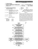 Method and system for text messaging without engaging keypad or keybord diagram and image