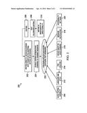 Method and system for text messaging without engaging keypad or keybord diagram and image