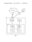 Approximation of Execution Events Using Memory Hierarchy Monitoring diagram and image