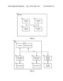 Approximation of Execution Events Using Memory Hierarchy Monitoring diagram and image