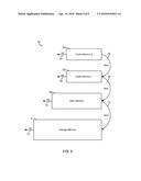 Approximation of Execution Events Using Memory Hierarchy Monitoring diagram and image