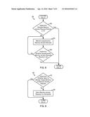 Approximation of Execution Events Using Memory Hierarchy Monitoring diagram and image