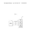 SYMBOL LOCK METHOD AND A MEMORY SYSTEM USING THE SAME diagram and image