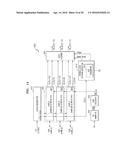 SYMBOL LOCK METHOD AND A MEMORY SYSTEM USING THE SAME diagram and image