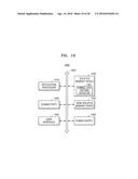 SYMBOL LOCK METHOD AND A MEMORY SYSTEM USING THE SAME diagram and image