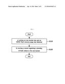 METHOD FOR CONTROLLED COLLISION OF HASH ALGORITHM BASED ON NAND FLASH     MEMORY diagram and image