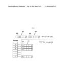 METHOD FOR CONTROLLED COLLISION OF HASH ALGORITHM BASED ON NAND FLASH     MEMORY diagram and image