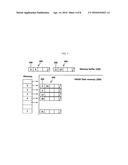 METHOD FOR CONTROLLED COLLISION OF HASH ALGORITHM BASED ON NAND FLASH     MEMORY diagram and image